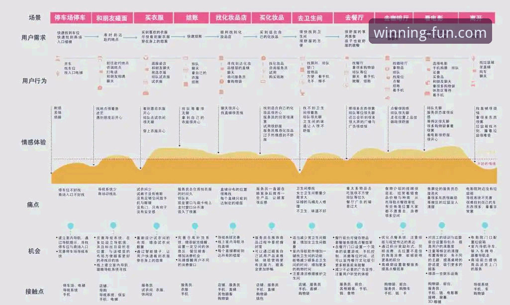 问鼎娱乐手机客户端下载对比详解：官方渠道与用户体验深度分析